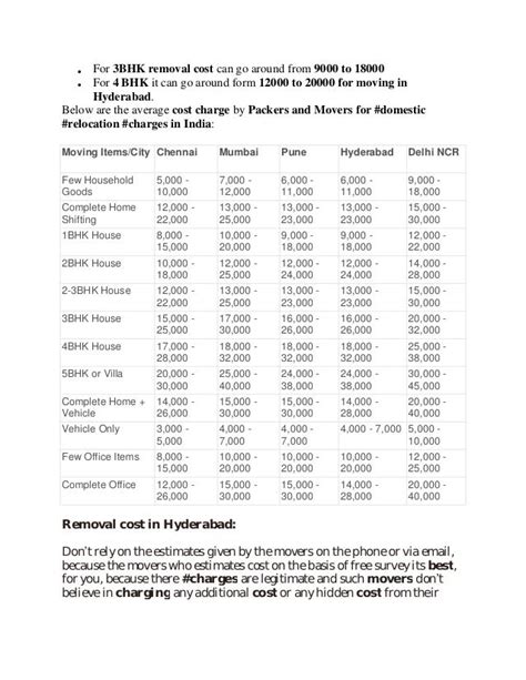 packers and movers rate chart